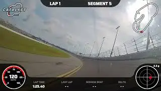 Sunday Daytona SCCA Double SARRC Qualifying Group 5 Catalyst Video