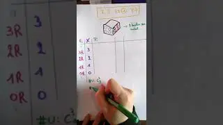 UAA4  ex I 3 1