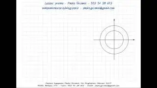 Disequazioni trigonometriche 5