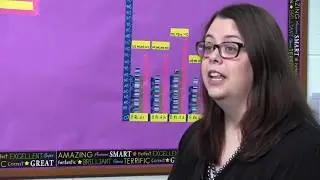 Demonstrate Faith That Students Can Meet High Expectations