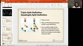 Finding yourself - your true identity  with Human Design Matrix