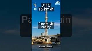 Tokyo: Today&rsquo;s highlights &rarr; Patchy rain nearby, 31&deg;C, wind 15 km/h