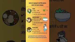 #positivethought #diet&nbsp; 😊#health #yoga #shorts #quotes #viral motivational_videos #maya_kumari