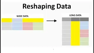 Converting a Text File to a list and reshaping the list into a Pandas Data Frame in Python's JN