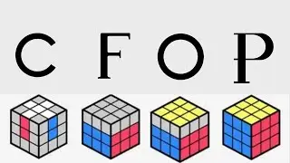 Напреден метод за сложување рубикова коцка(CFOP) Cross+F2L