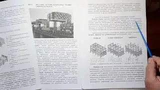 2 курс(2020-2021г.).Несущие остовы каркасных зданий. Сборные каркасы. Часть 1. Доц.Егоров В.О.