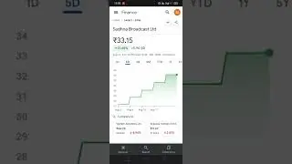 Sadhna broadcast share price|Sadhna broadcast share latest news today