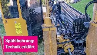 Sp&uuml;lbohrung kurz erkl&auml;rt: So schnell kommt ein Kabel unter die Stra&szlig;e