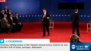 Second Presidential Debate 2012: Candy Crowley Reins In Obama, Romney