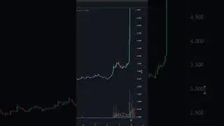 Growth of 1000% in 5 hours (UNFI). Why?