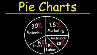 Pie Charts and Ratios - GED Math Word Problem