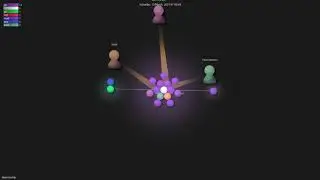 blrsn/zentile - Grource visualisation