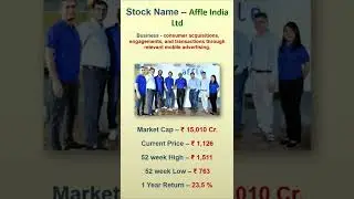 Affle India can become the next multibagger | Why Affle India's stock will go up 100 times #affle