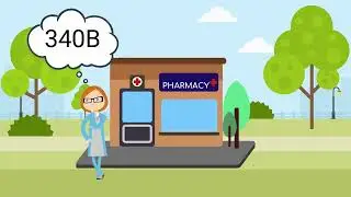 340B Reporting