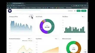 Overview of Reports and Graphs