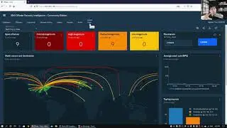 Мониторинг безопасности QRadar с глобальным мониторингом угроз через приложение Pulse