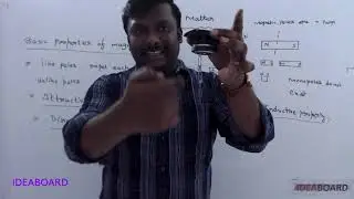 DAY 29: MAGNETISM AND MATTER PROPERTIES OF MAGNETIC, POLE STRENGTH, DIPOLE MOMENT