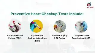 Cardiac Profile Test