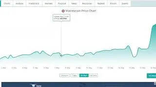 wow !! matrexcoin listed coincheckup market ! buy now  ماتركس كوين