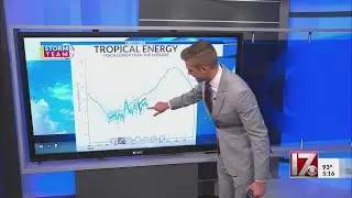 Atlantic hurricane season update
