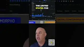 Coinbase & Morpho: Bitcoin Loans for Millions of Users