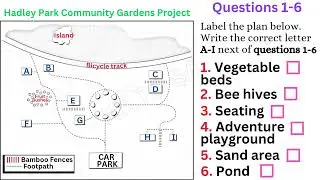 Hadley Park Community Gardens Project | IELTS Listening Label diagram with Answer and Script part 12