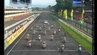 YouTube - INDOPRIX 2008 Seri I_ Sirkuit Internasional Sentul 010.flv