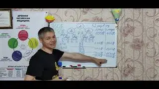 Маркетинг Happiness