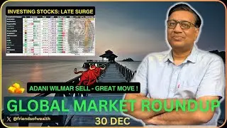 Nugget: 2BUSD - Adani Group Next move post Adani Wilmar Sale (hypothesis) | Stock Markets Today| FOW
