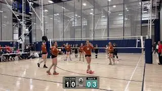 Omni 18 Elite v Aspire 18 (S2)