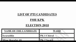 List of PTI Ticket Holders For KPK ASSEBMLY | PAKISTAN | ELECTION 2018