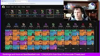 Expert Answers Start Sit Questions for Fantasy Football