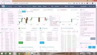 ЗАРАБОТАЙ наБирже YObit  работа с ордерами    