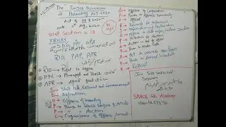 The Punjab Prevention of Hoarding Act 2020&lrm; II  Trick to Remember Section 