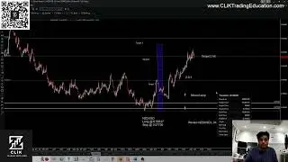 NZDUSD buy 04.12.2023 trade review