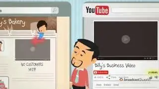 Easy Web Video Animated Marketing Video