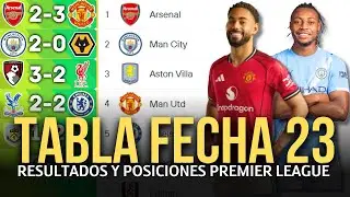 TABLA DE POSICIONES Y RESULTADOS DE LA PREMIER LEAGUE HOY  | LIGA INGLESA 2025 / 2026