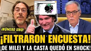 ¡FILTRARON NUEVA ENCUESTA de MILEI QUE DEJA a la CASTA en SHOCK!