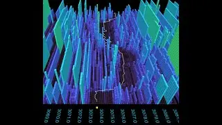 ETH liquidity walls live - order book heatmap (Experimental Stream) #ethereum #orderbook #asmr