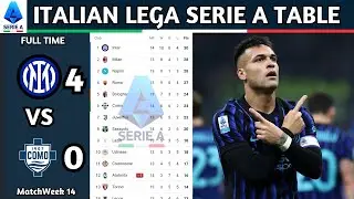 Lega Serie A Enilive | Matchweek 14 Results | Italian Lega Serie A Table Standing Updated Today 2025