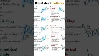 chat kendel petterns stock market terending #jailer #movie #duet #trailer