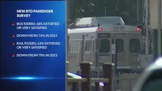 Are RTD passengers satisfied with bus, rail service?