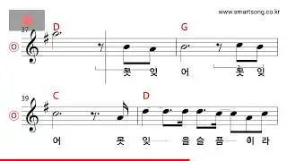 패티김 - 못잊어 MR