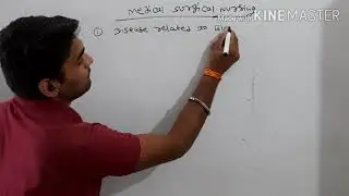 Introduction Of MSN