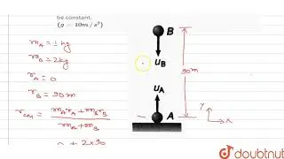 Two particles A and B of masses 1kg and 2kg respectively are projected in the directions