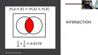 [English] aiClub.ai - Lecture 4 - Laws of Probability 3 of 5 With Shailendra Kadre