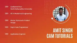 5-Axis Composite : ESPRIT CAM
