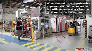 Trio Mobil - Forklift Safety & Collision Avoidance System
