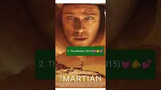 Subscribers target:320+.Help me.Top 10 best survival movie in North America according to Gemini.