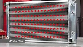 Quick Tour to Champion Cooling Radiators